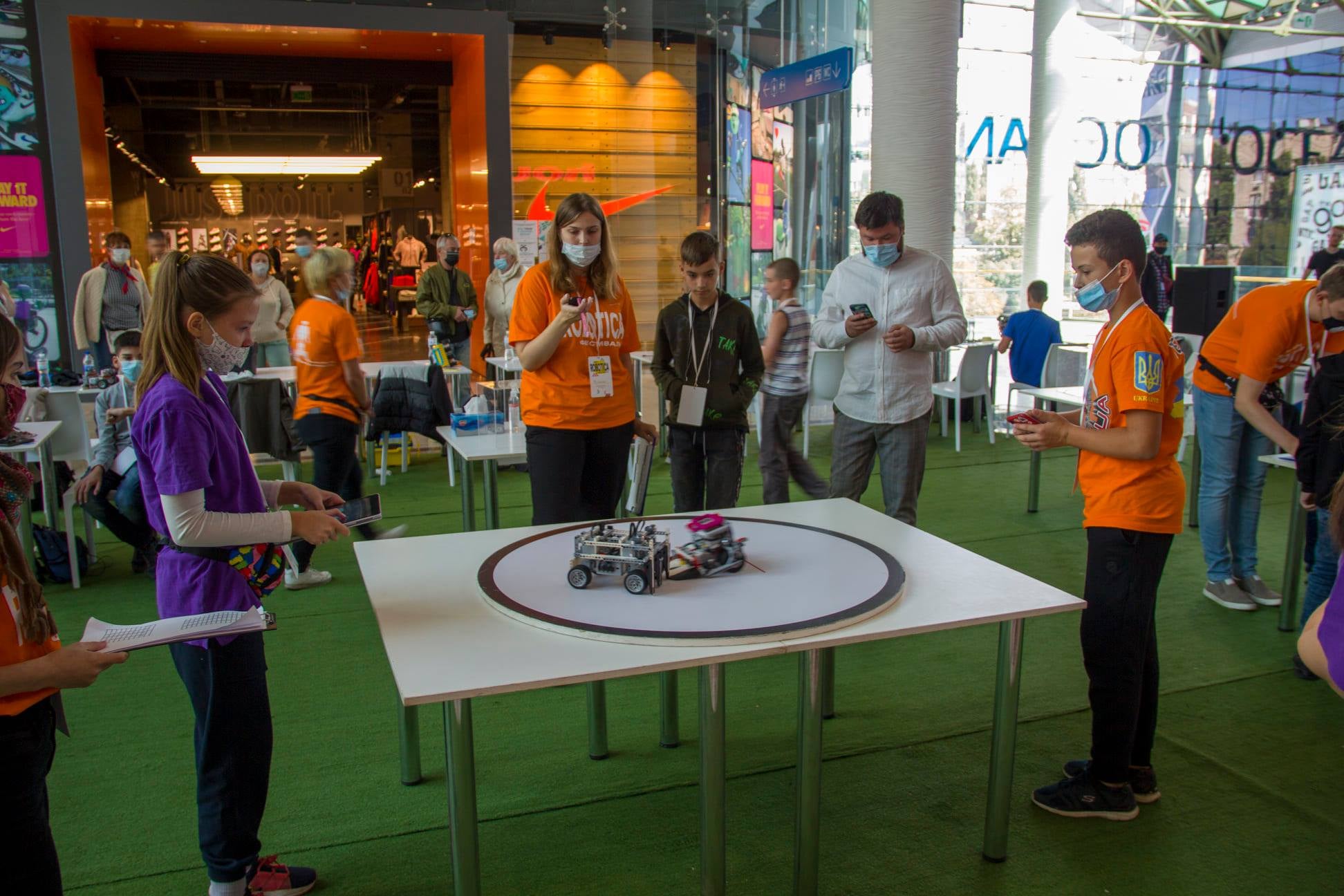 роботи гімназія