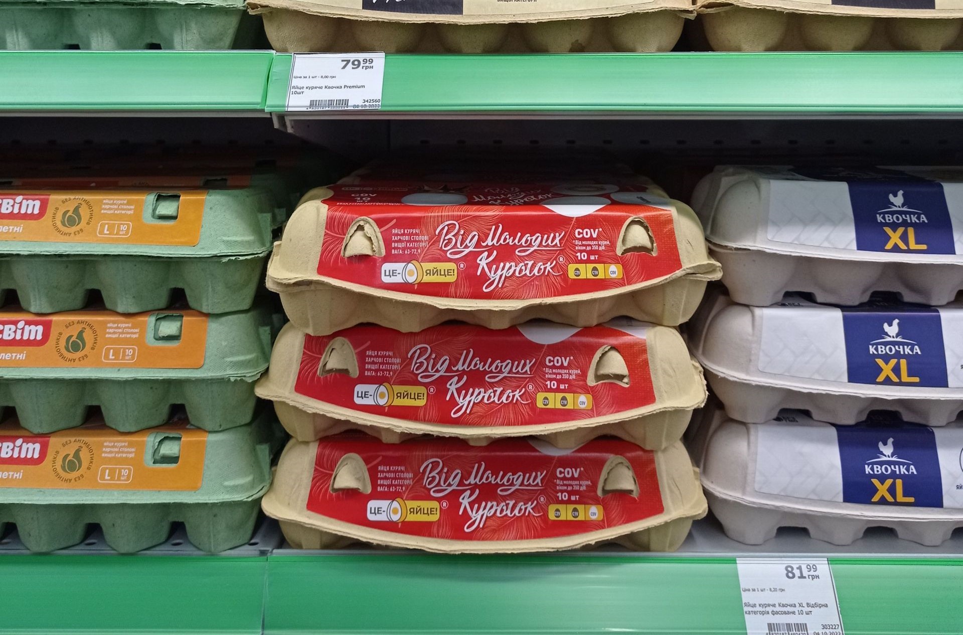 яйця ціни